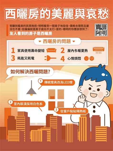 西曬是什麼意思|陽光烈焰照你家？3招小技巧改善西曬房窘境 